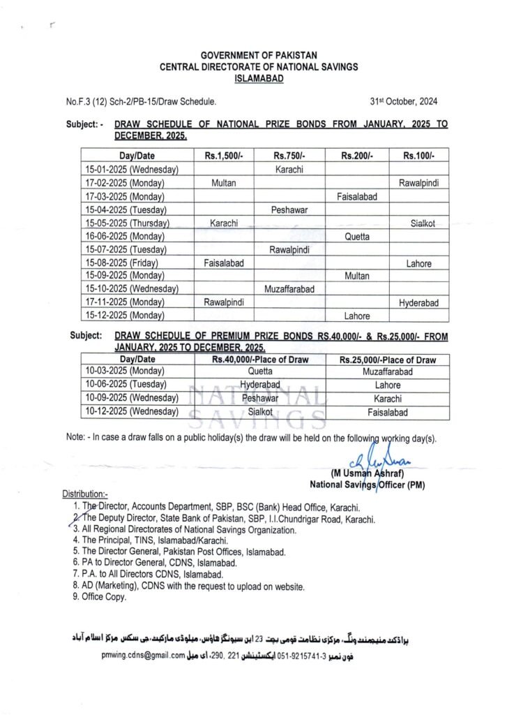 Pakistan prize bond schedule 2025