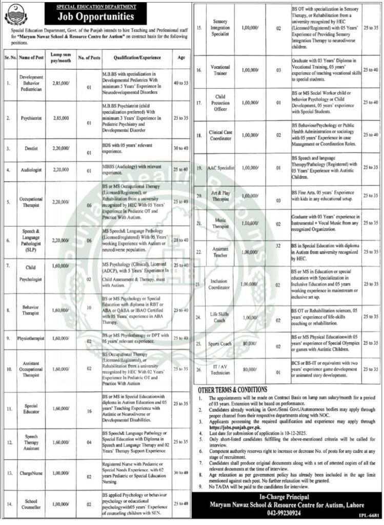 Special Education Department