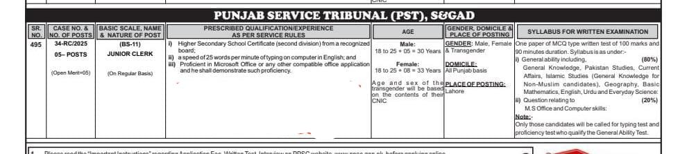 Junior Clerk Post 2025 – Excellent Opportunity for Punjab Service Tribunal Jobs