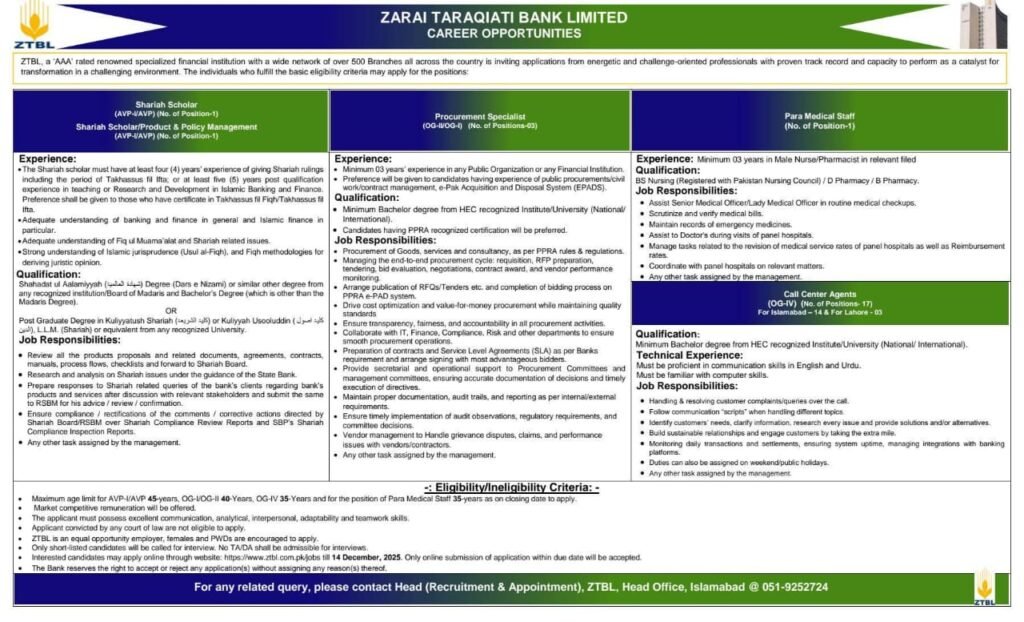 ZTBL Career Opportunities 2025 – Powerful Jobs Update & Application Guide