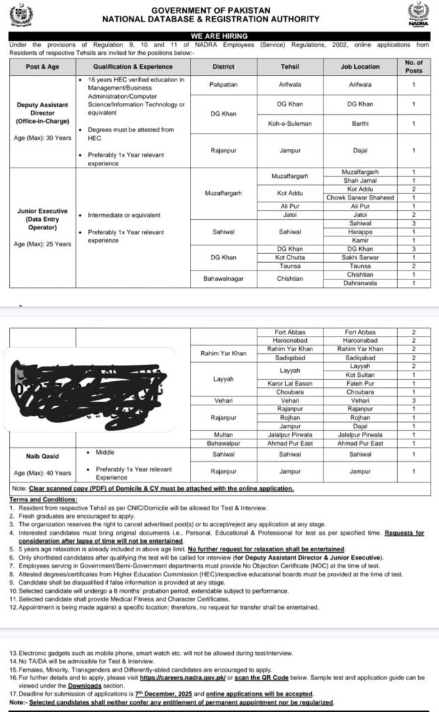 7 Amazing Opportunities in NADRA Jobs 2025 – Apply Now for Deputy Assistant Director & Junior Executive
