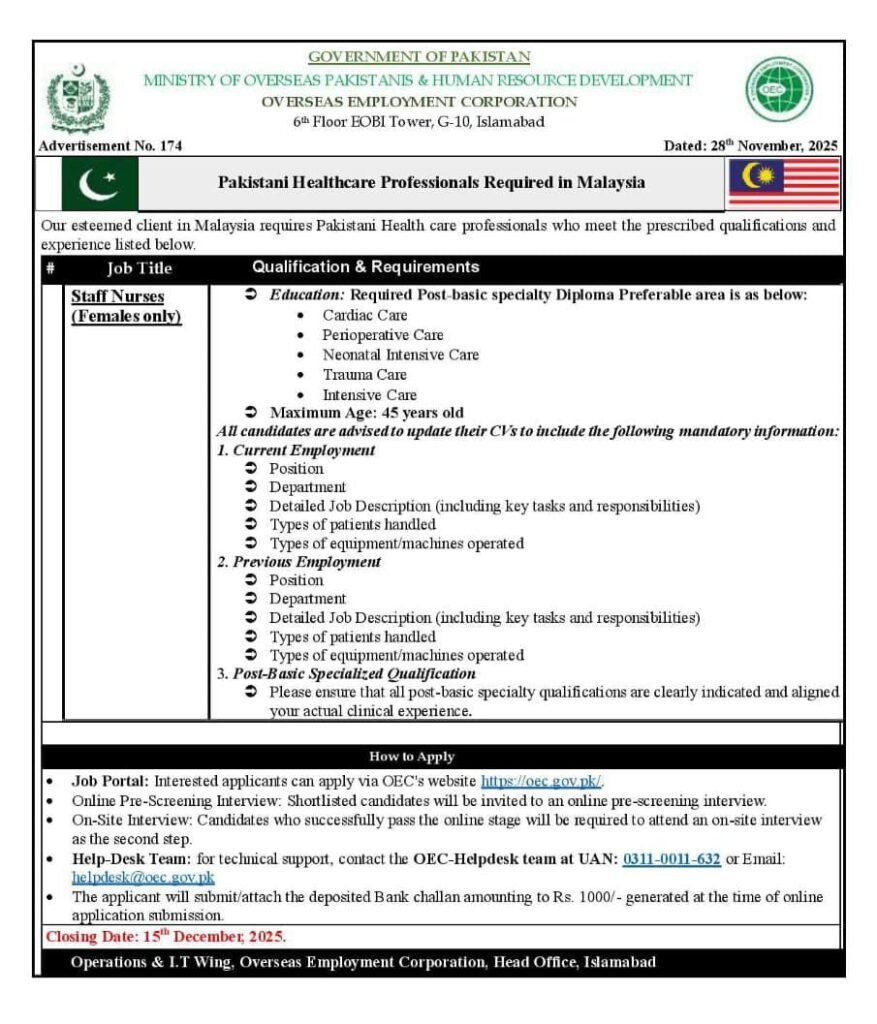 Staff Nurses Jobs in Malaysia 2025 – Excellent Overseas Opportunity for Pakistani Nurses