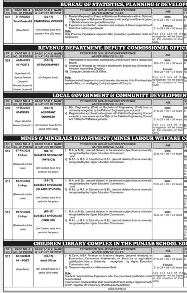 PPSC Jobs 2025 latest government vacancies advertisement"